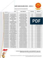 OSK 2019 - Pengumuman Semifinalis L3 - Bali NTB NTT