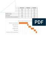 Appendix ETP