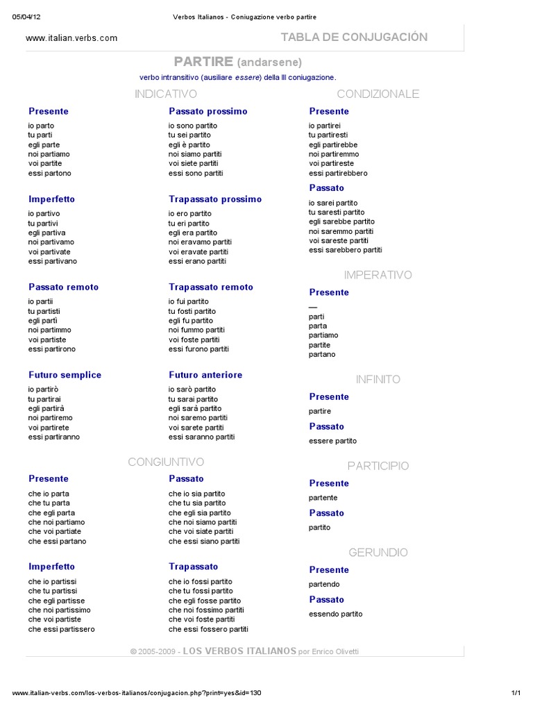 Verbos Italianos - Coniugazione Verbo Partire PDF | PDF
