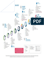 ingenieria_industrial_-_malla (1).pdf