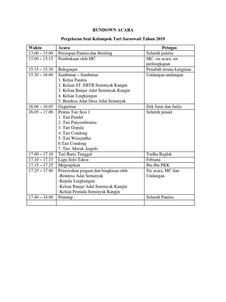 Rundown Acara | PDF
