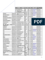 Relacao de Empresas Conveniadas PDF