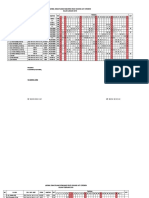 DAFTAR HADIR RSUD GJ - Revisi AKHIR BULAN MEI