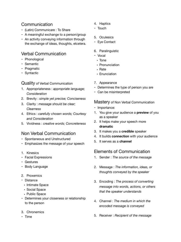 TYPES OF ORAL COMMUNICATION PDF FREE DOWNLOAD visual data 8