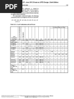 RocLab Software Overview and Usage | PDF | Microsoft Excel | Materials ...