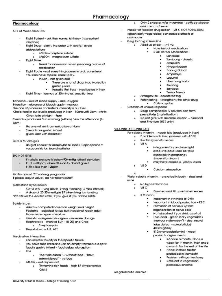 Pharmacology PDF Growth Hormone Acetylcholine