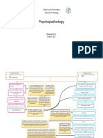 Psychopathology Mayana Finallll