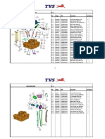 Document PDF