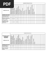 Course Descript - HM HRA | PDF | Entrepreneurship | Supply Chain