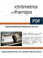 Espectrofotómetro de Dispersion y Transformada de Fourier