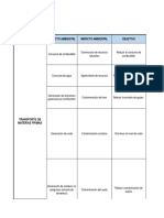 Programa Ambiental