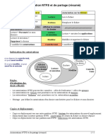 Autorisations NTFS PDF