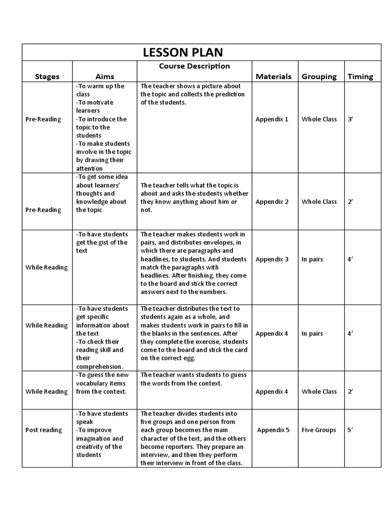 Reading Lesson Plan Overview | PDF | Reading Comprehension | Human ...