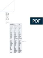 Irregular Verb Forms