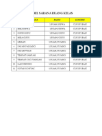 Tabel Sarana Ruang Kelas