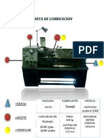 Carta de Lubricacion  