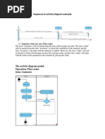 Sequence To Activity Diagram Example