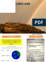Recurso Aire PDF