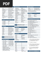 Python Cheat Sheet (2009) PDF