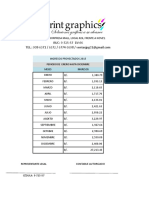 Modelo de Ingresos Proyectados