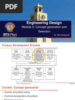 Engineering Design: BITS Pilani