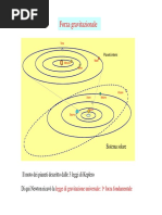 stam gravitazione