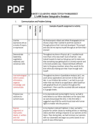 shu learning objectives grid