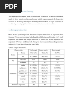 Chapter-4: Analysis and Findings: 4.1: Demographic Description