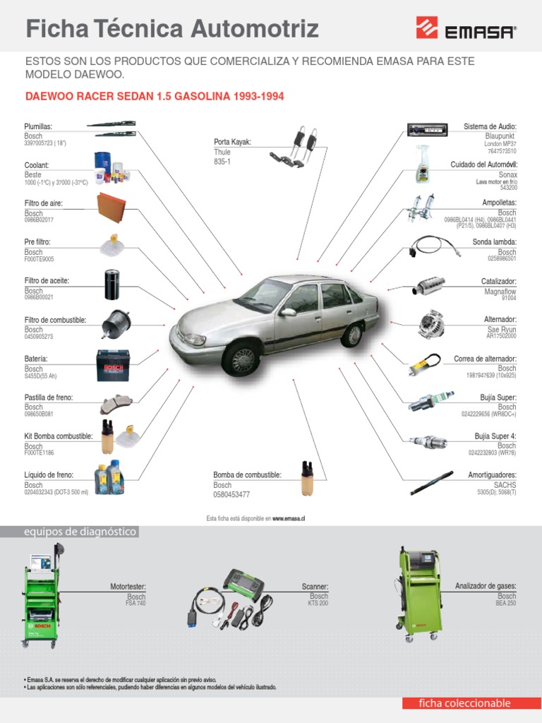 Daewoo RACER Sedan PDF Vehículos Industria automotriz