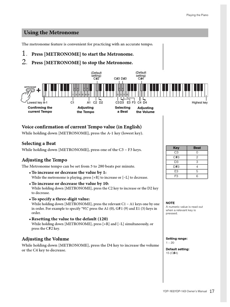 Using the Metronome Feature to Practice Piano with Precise Timing and
