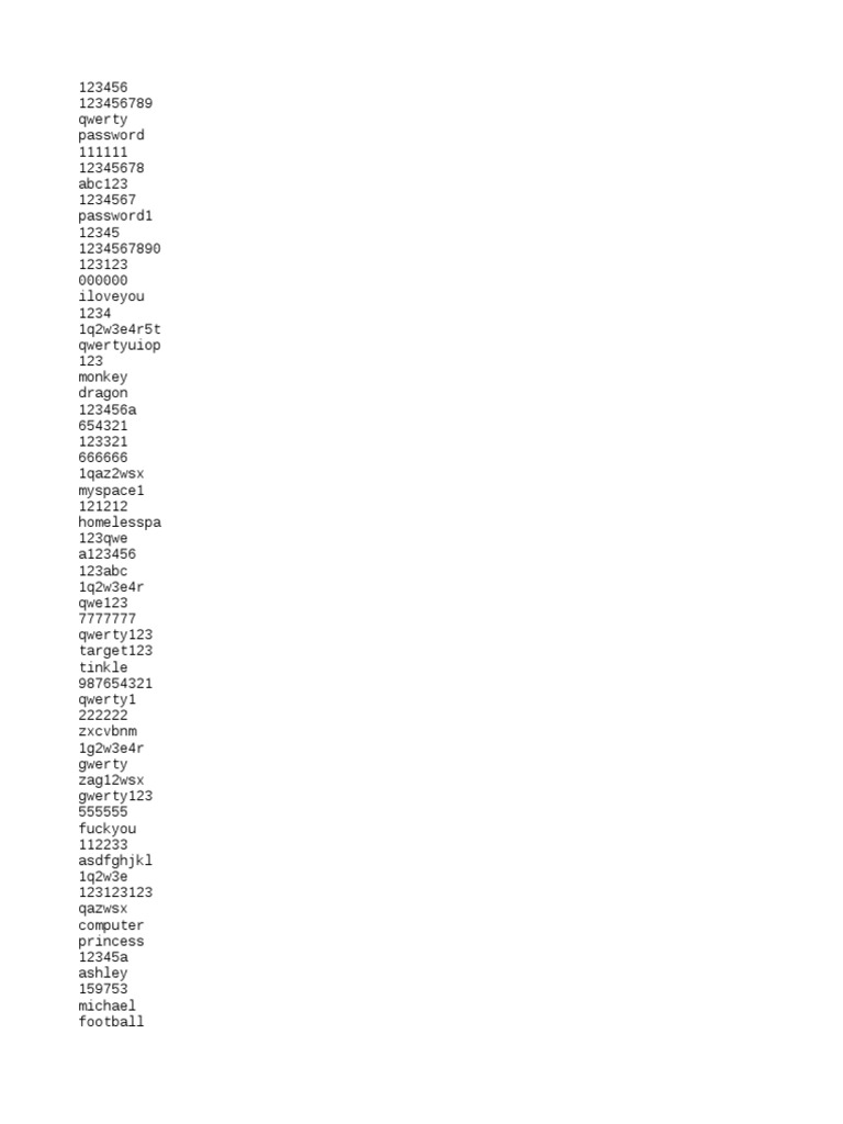Pwned Password Top 100 K Las 100000 Contrasenas Mas Empleadas Ocio Deportes - lets play roblox catalog heaven flute bomb