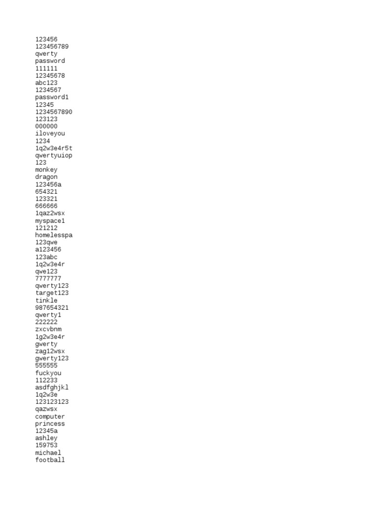 Pwned Password Top 100 K (Las 100000 Contraseñas Mas Empleadas 