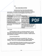 The Endocrine System: Exocrine Glands