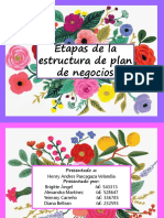 Brigitte Alexa Diana Yeimmy Diapositivas Fases Estructura de Plan de Negocios Semana 2 Salud Ocp Septimo Semestre Uniminuto 2019