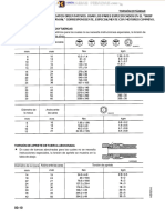 Torques de Pernos.pdf