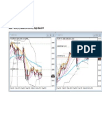 Jurnal Trading