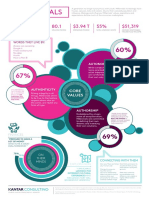 US Generational Infographics Millennials 2018