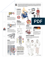 Educacion Vial y Seguridad PDF