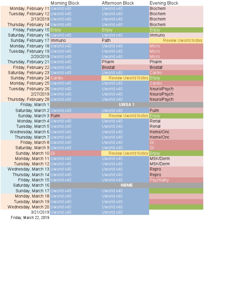 USMLE Step 1 Study Schedule | PDF