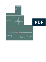 Función Creciente y Decreciente