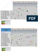 Programa mantenimiento equipos CMC