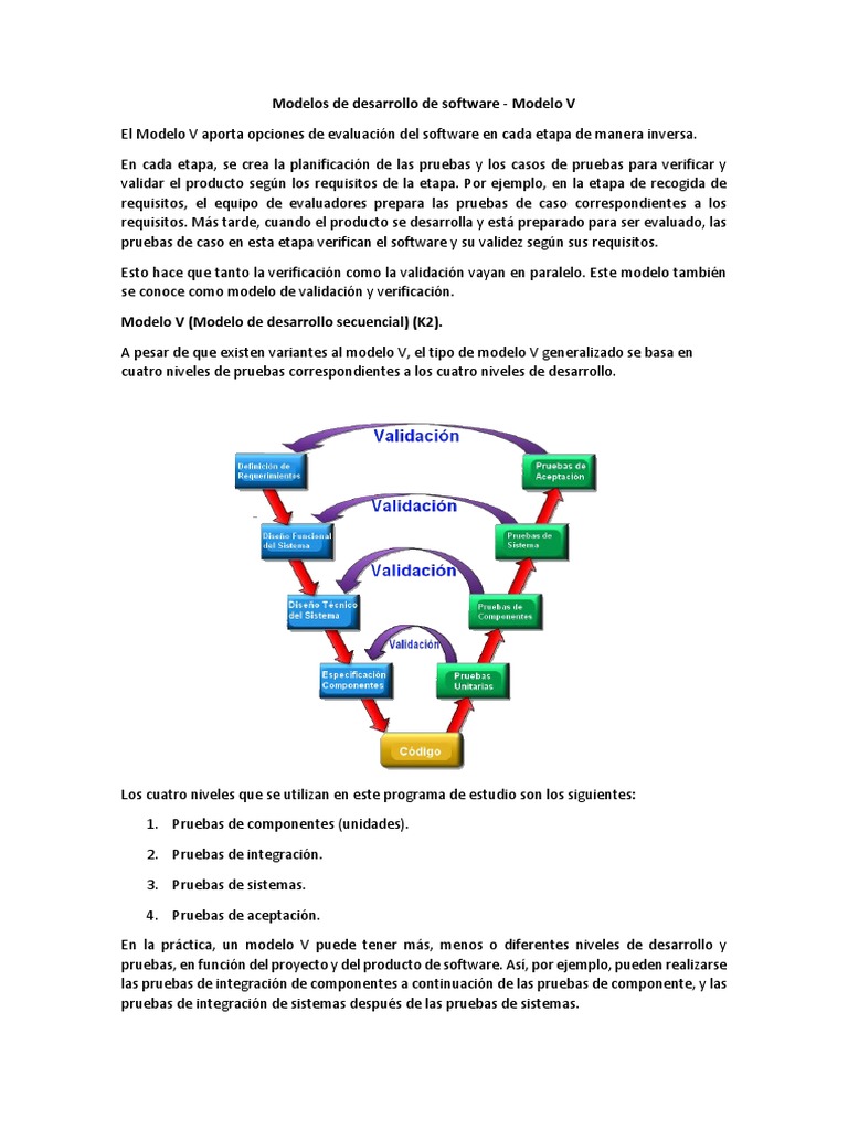 Modelo V en Desarrollo de Software | PDF | Ingeniería de software ...