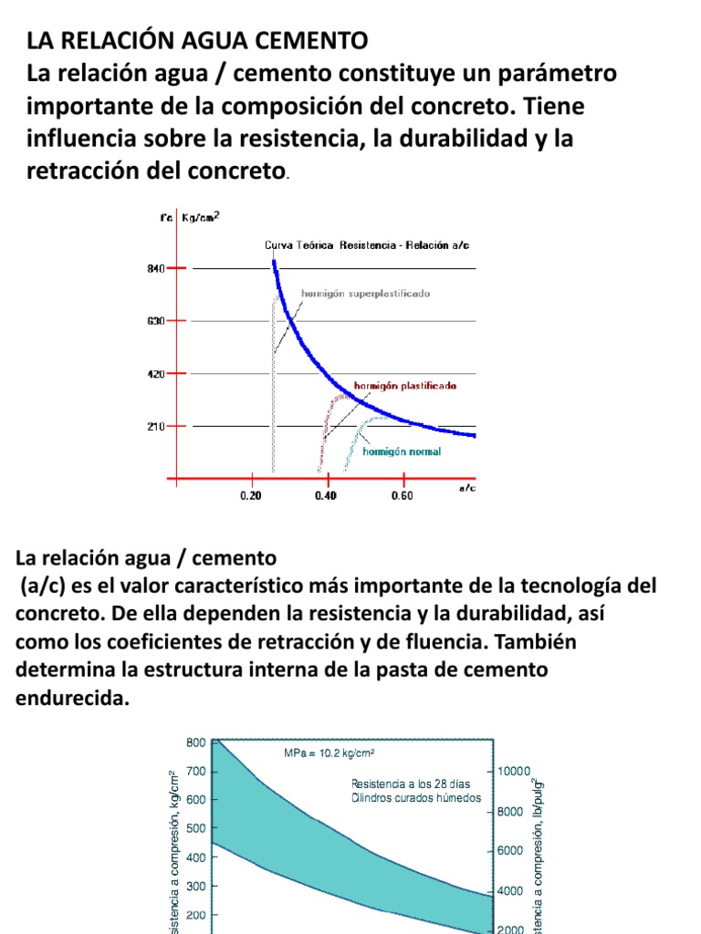 La Relaci n Agua Cemento PDF Hormig n Cemento