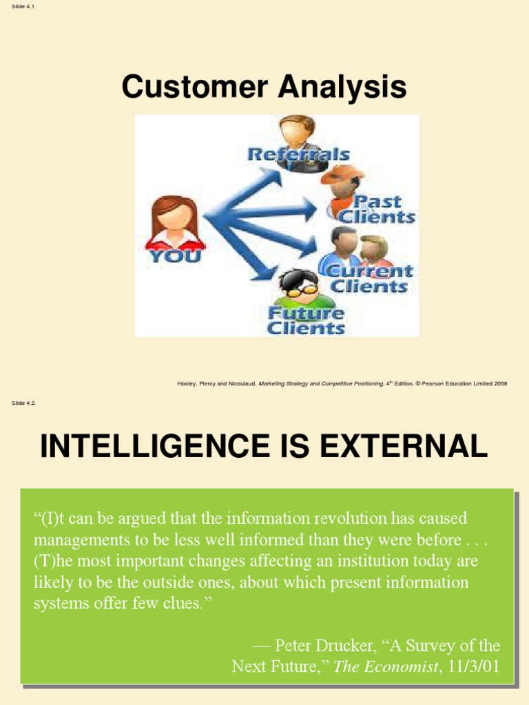 Customer Analysis | PDF | Marketing Strategy | Marketing