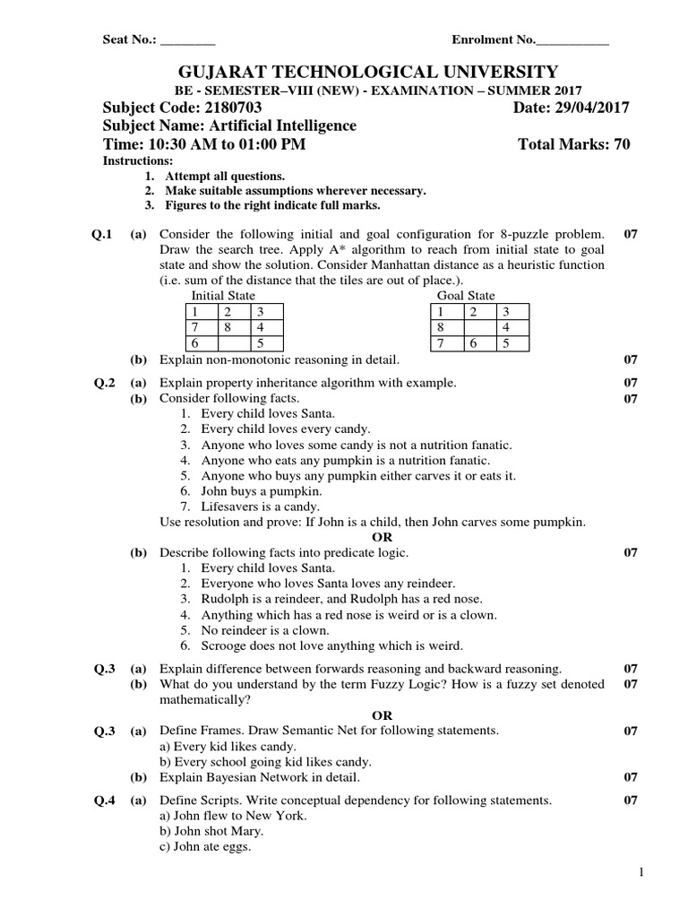 Application of A* Search Algorithm to Solve 8-Puzzle Problem and ...