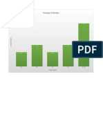 Analyzing Assessments