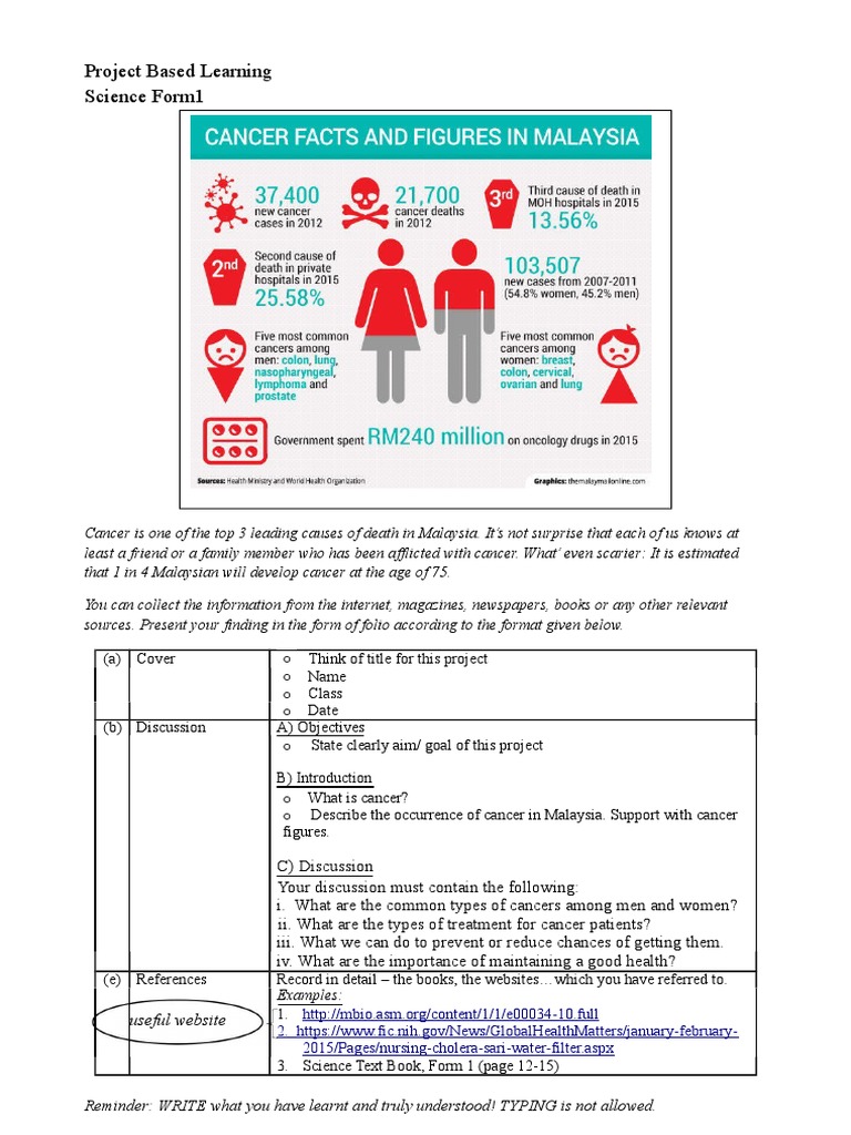 Project Based Learning 2018 | PDF
