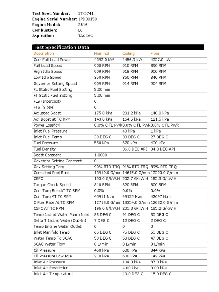 Engine Test Specifications | PDF | Turbocharger | Engines