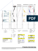 CPT Interpretation and Seismic Analysis Summary