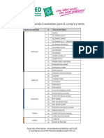 Listado Materiales Reciclables Recimed PDF